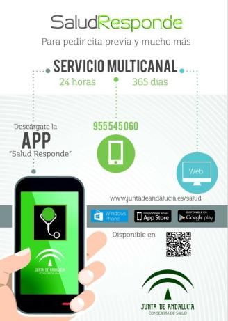 Cita previa médico Andalucía